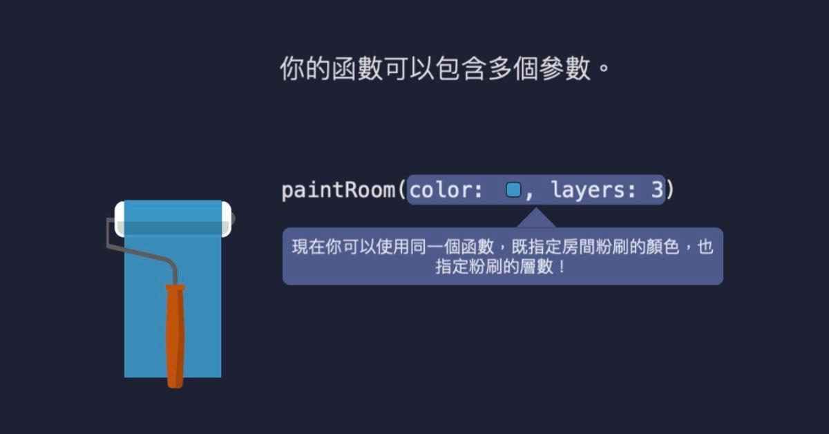 段落圖片