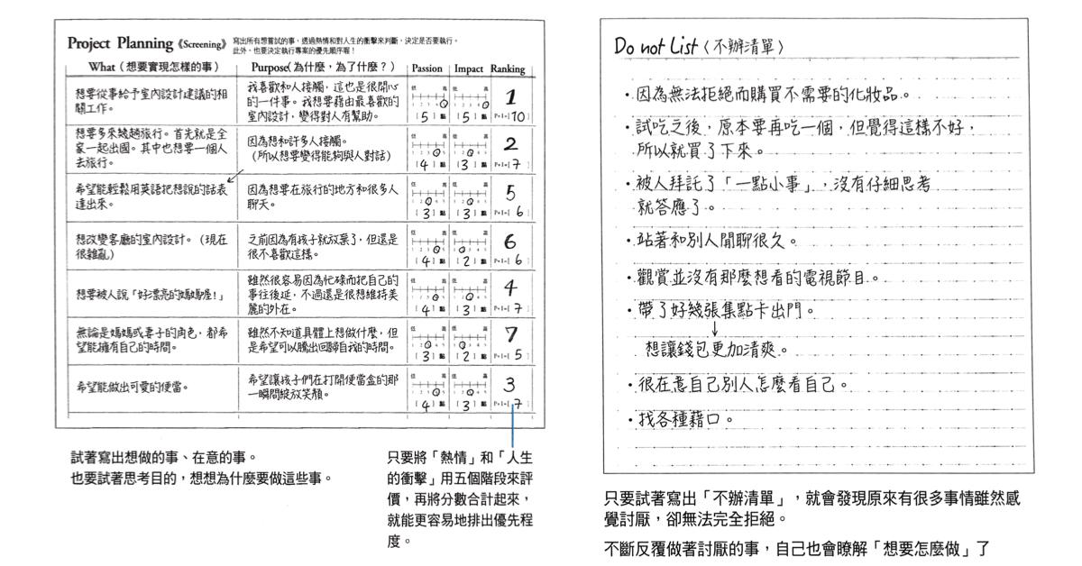 段落圖片