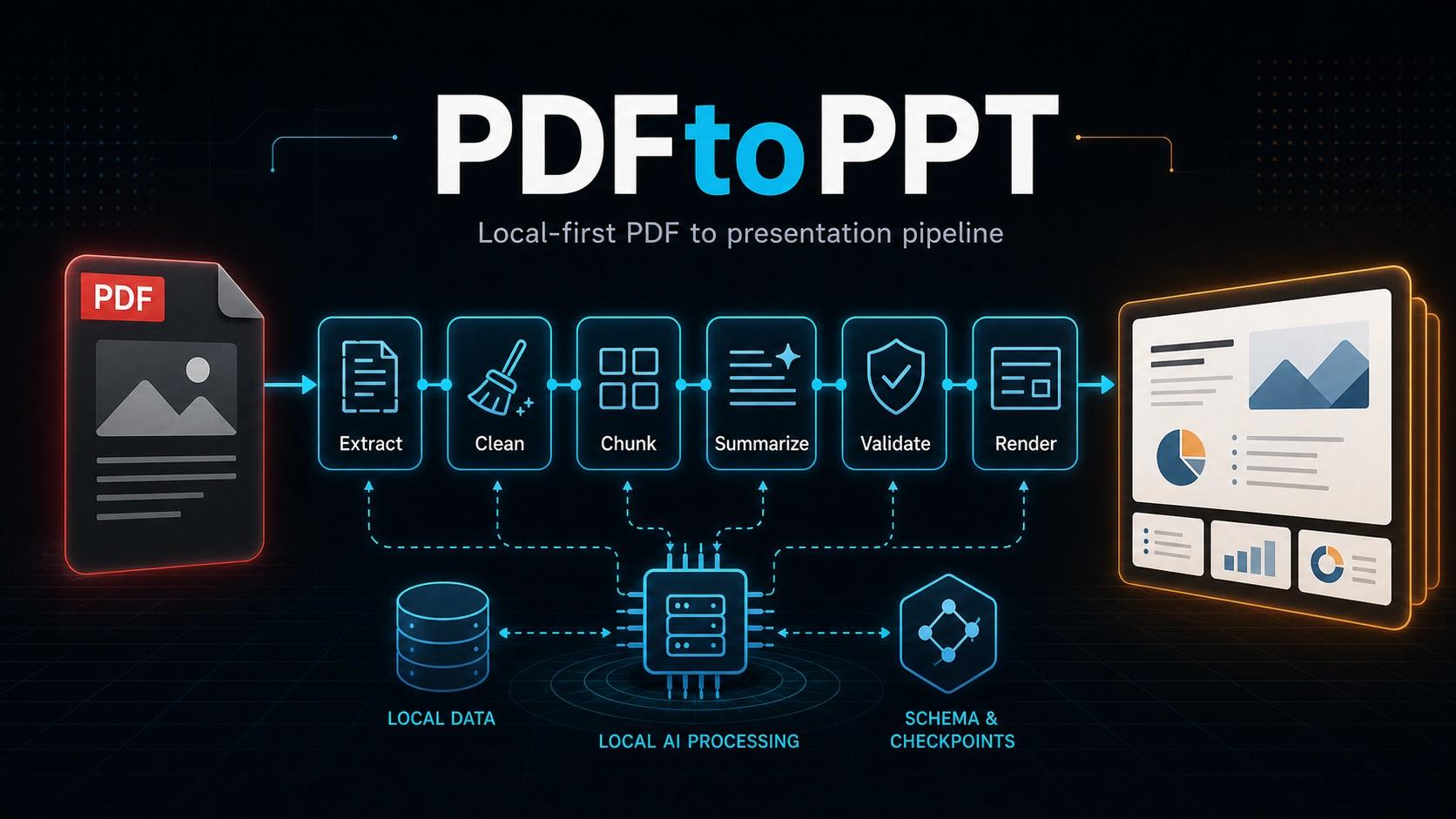 PDFtoPPT