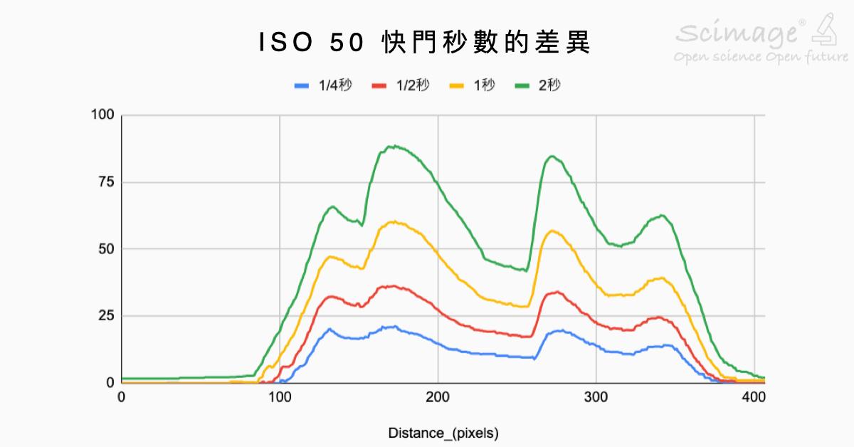 段落圖片
