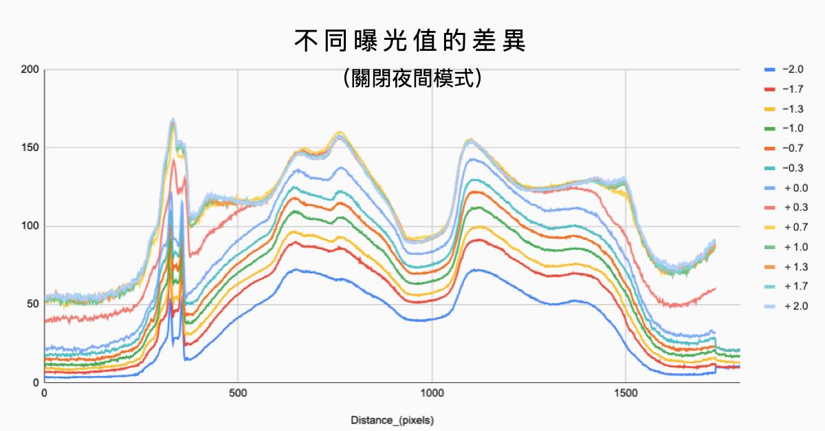 段落圖片